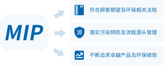 妖精视频网址公司 VOC清洗剂